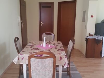 Essbereich